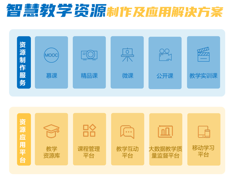教学资源库：探索高效学习的宝藏之地