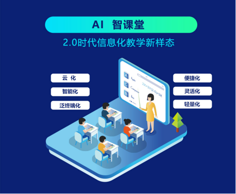 智慧课堂：打造未来教育的秘诀