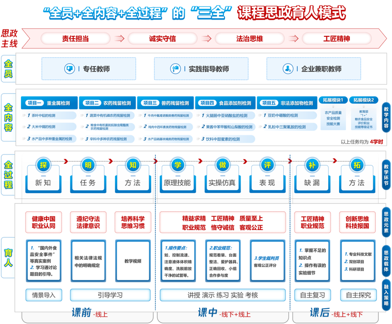 校园管理系统的智慧选择:一场教育科技的变革