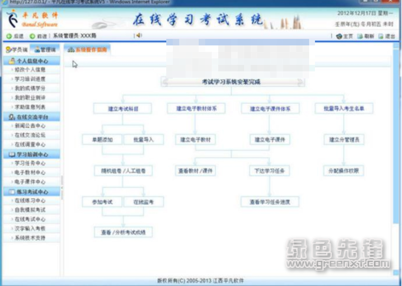 教学资源库：选择与对比